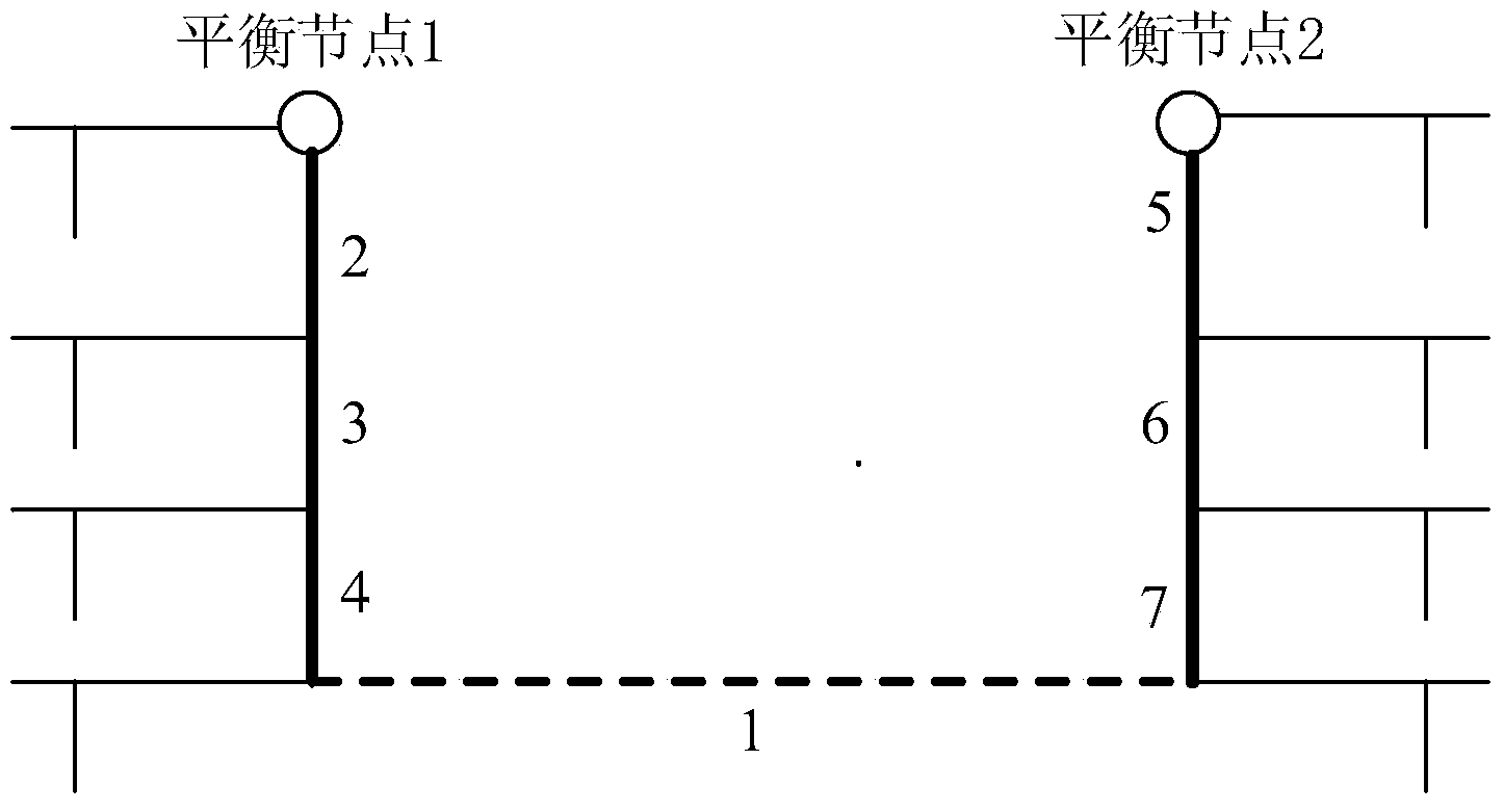 State variable sensitivity calculation method applicable to radial distribution network reconfiguration