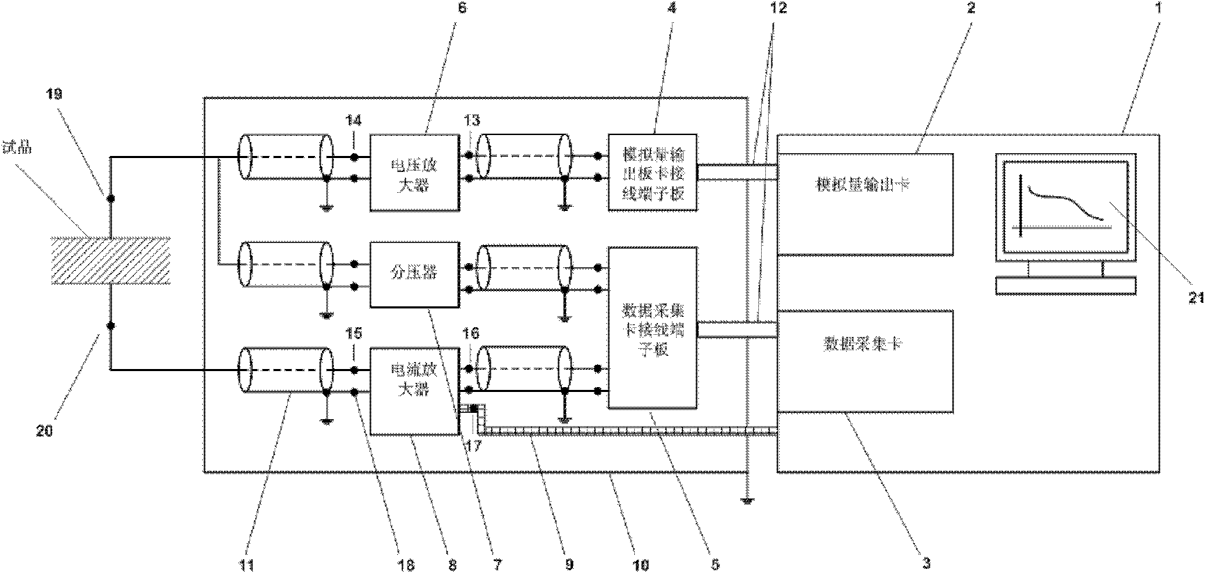 Testing arrangement of oil paper insulation frequency domain spectrum