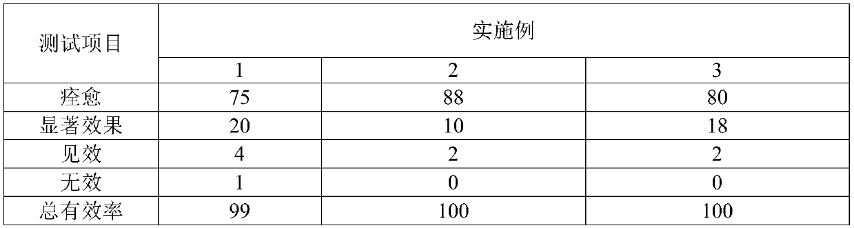 Composition for repairing cervix and preventing bacterial vaginitis