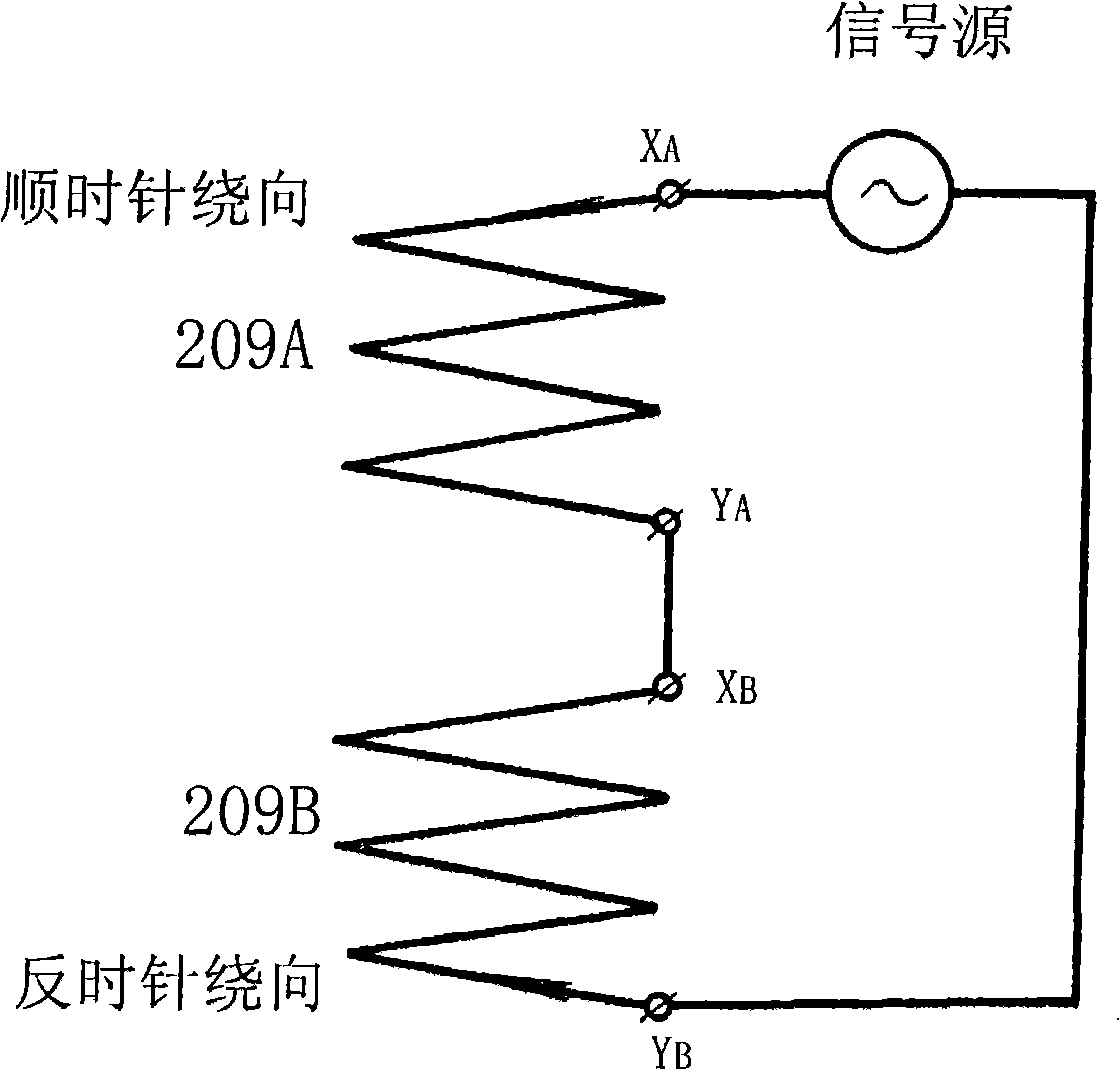 Multimedia audio system with audio digital interface