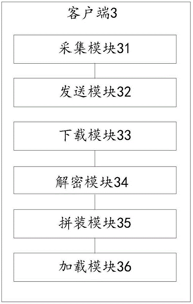 Plug-in data transmission method, client and server