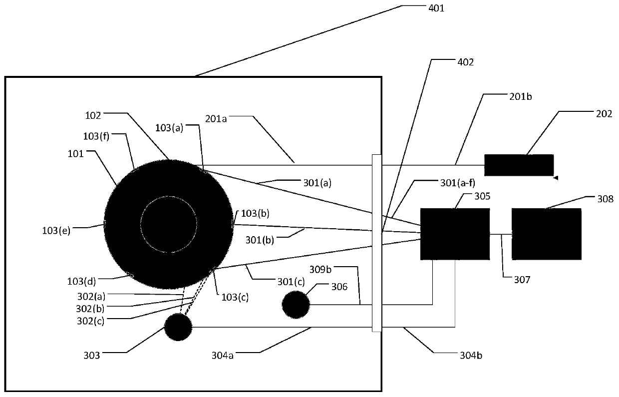 Hot film wind speed and direction measurement system for low pressure