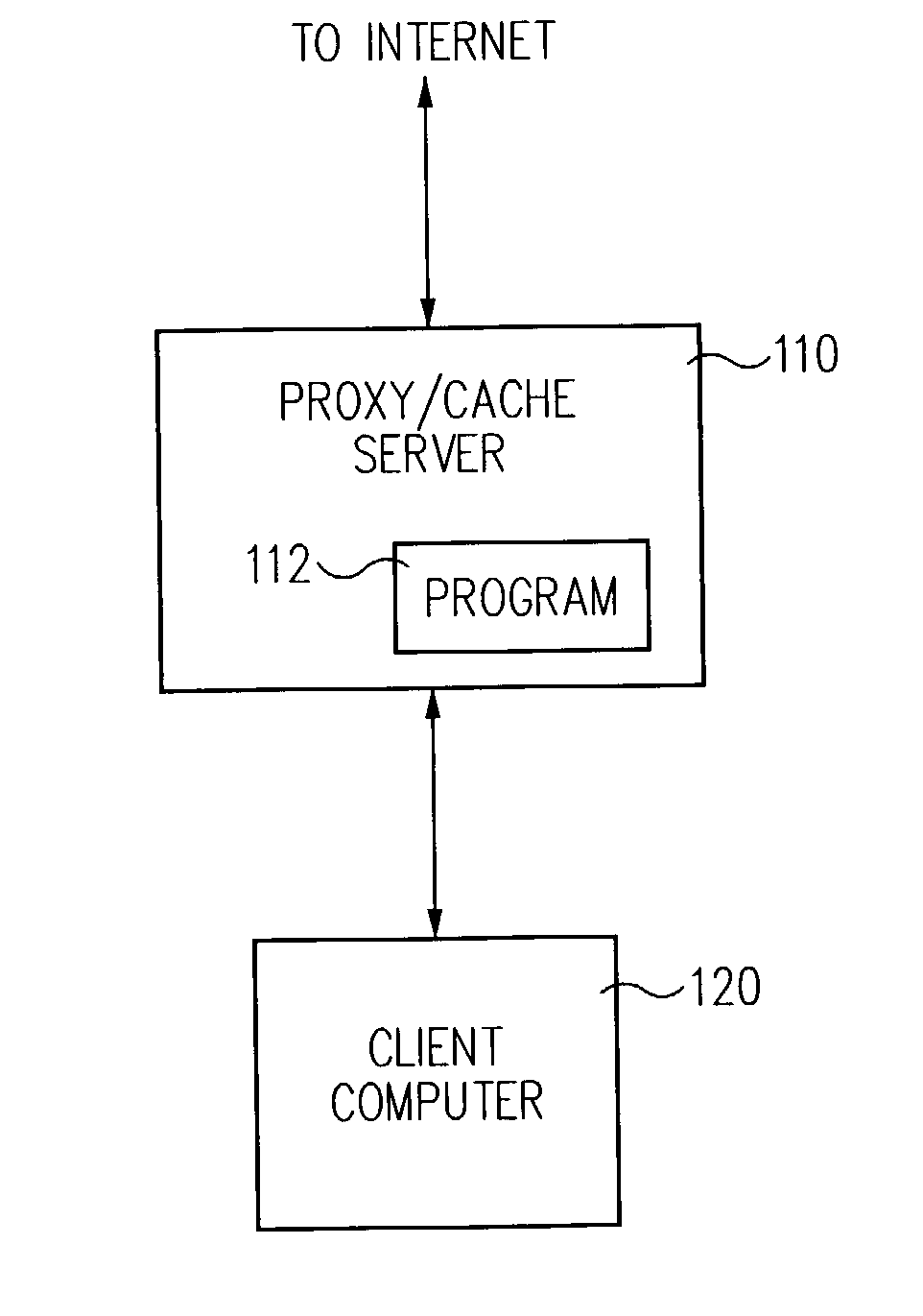 System and method for filtering data received by a computer system