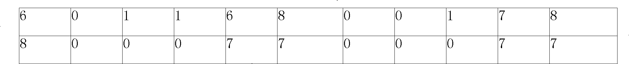 External traditional Chinese medicine preparation for treating bone and soft tissue injury and preparation method thereof