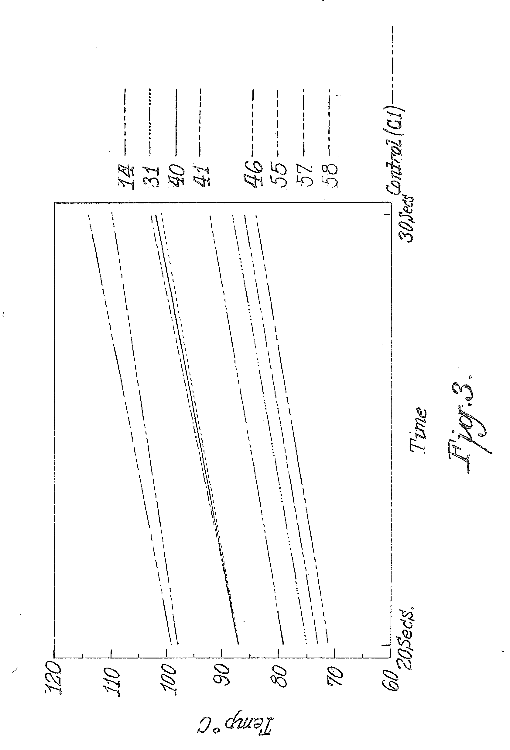 Molding of polypropylene with enhanced reheat characteristics