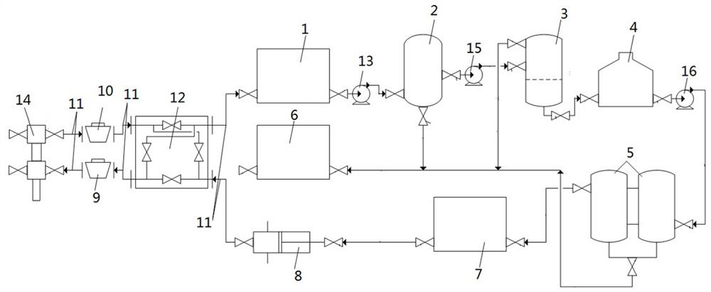 Technological method for offshore platform shipborne circulating well washing and return liquid purification treatment