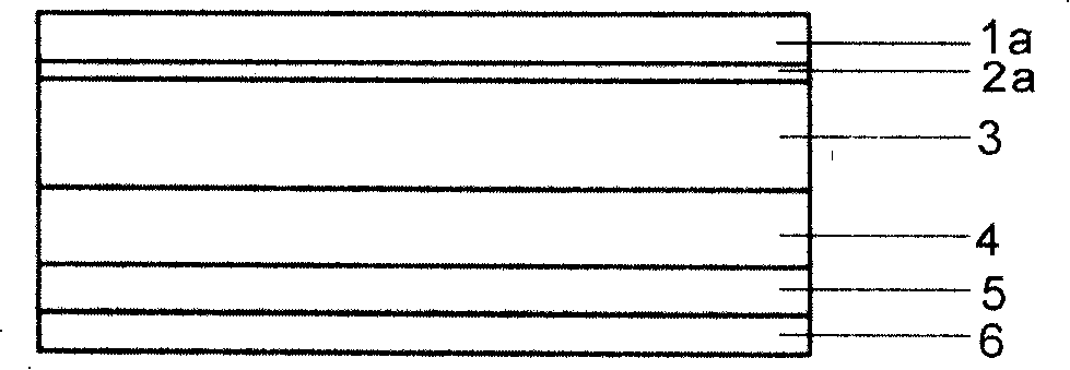 EL film sheet and its making method, and mobile phone keyboard with this film sheet