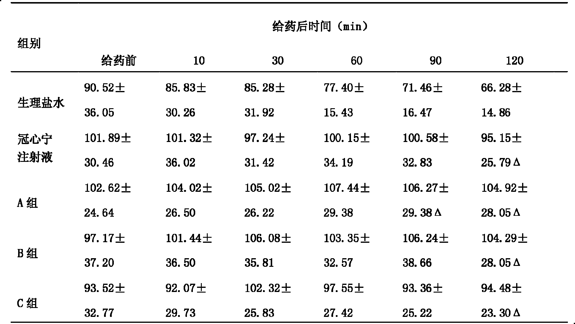 Method for preparing perhexiline pharmaceutical preparation