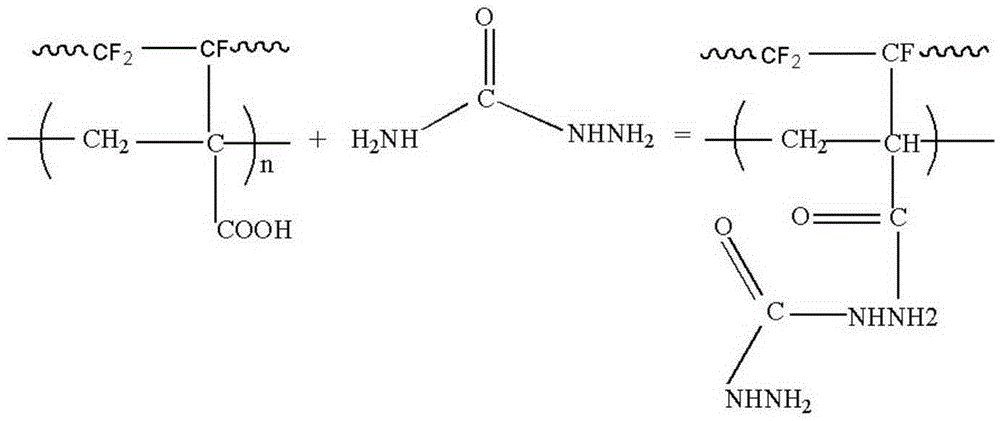 Synthetic method of chelating fiber with selective adsorption to cr(vi)