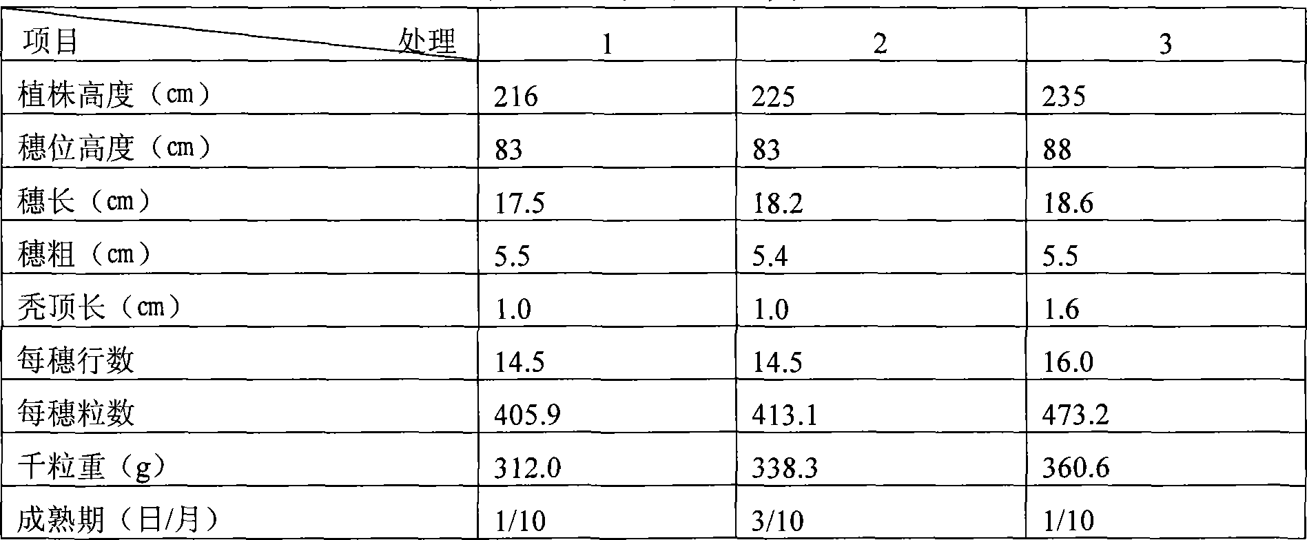 Pollution free organic fertilizer produced by aginomoto waste liquid and preparation method thereof