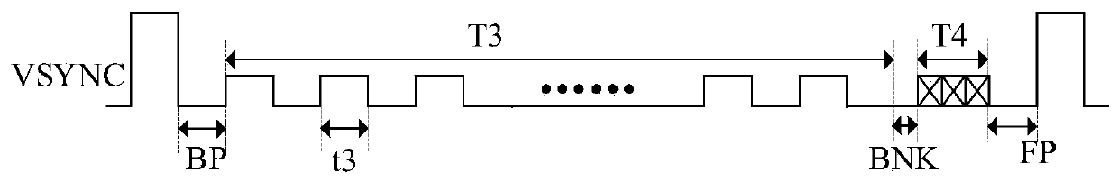 Driving method and device and display device