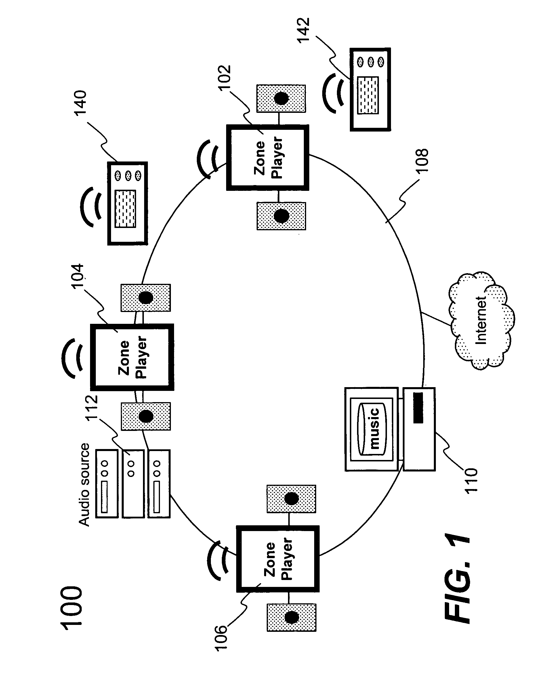 Establishing a secure wireless network with minimum human intervention