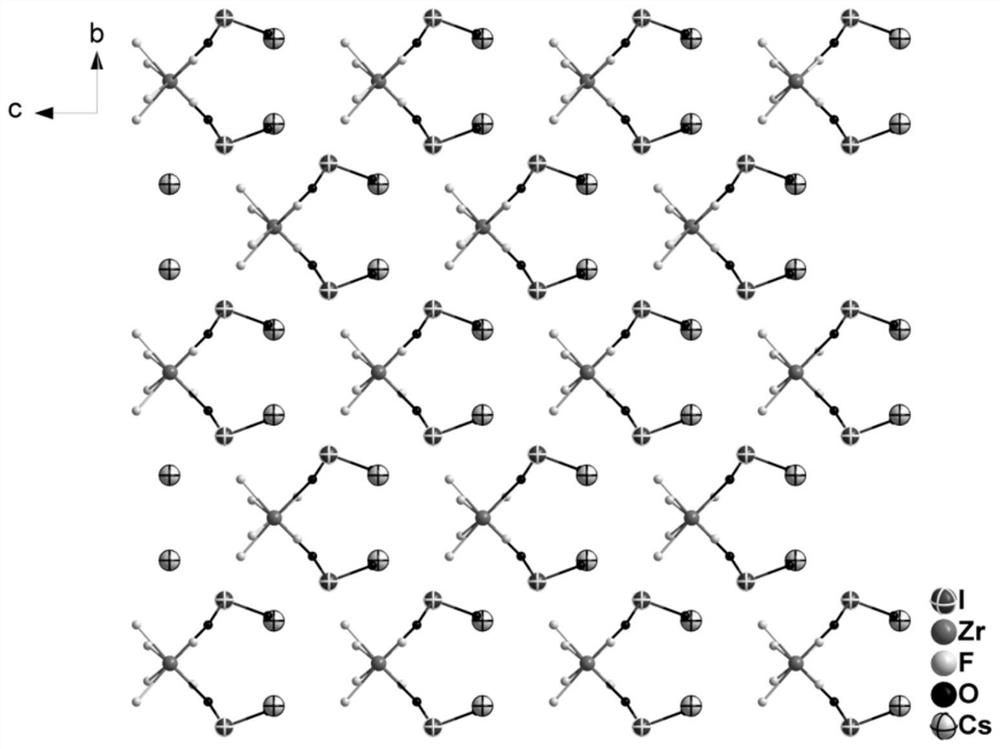 Zirconium fluorine cesium iodate second-order nonlinear optical crystal as well as preparation and application thereof