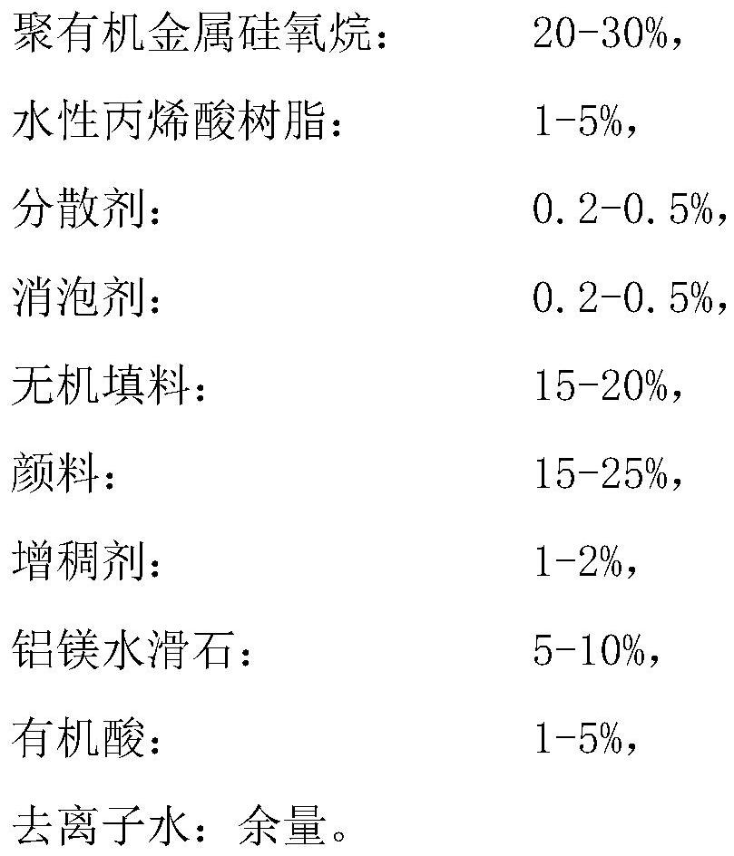 A kind of antiseptic-free water-based architectural coating and preparation method thereof