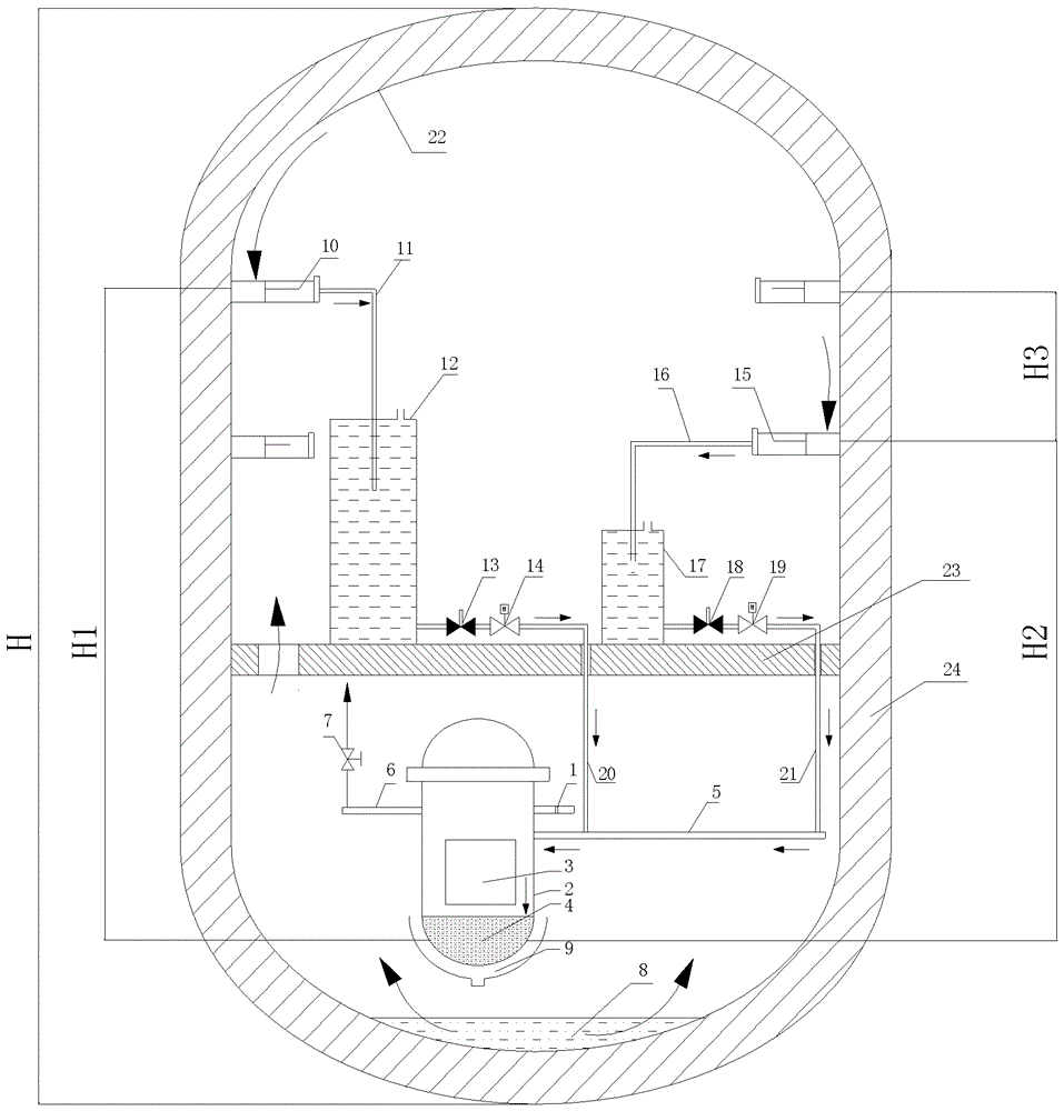 Passive containment condensate injection system