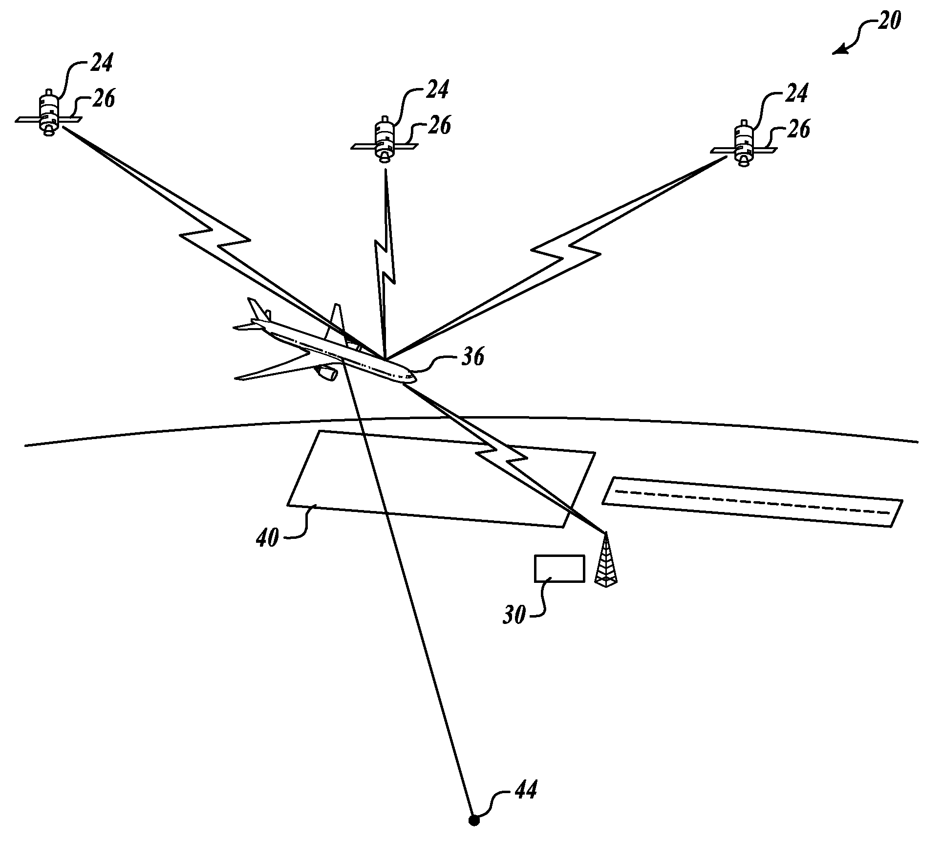 Global navigation satellite system landing systems and methods