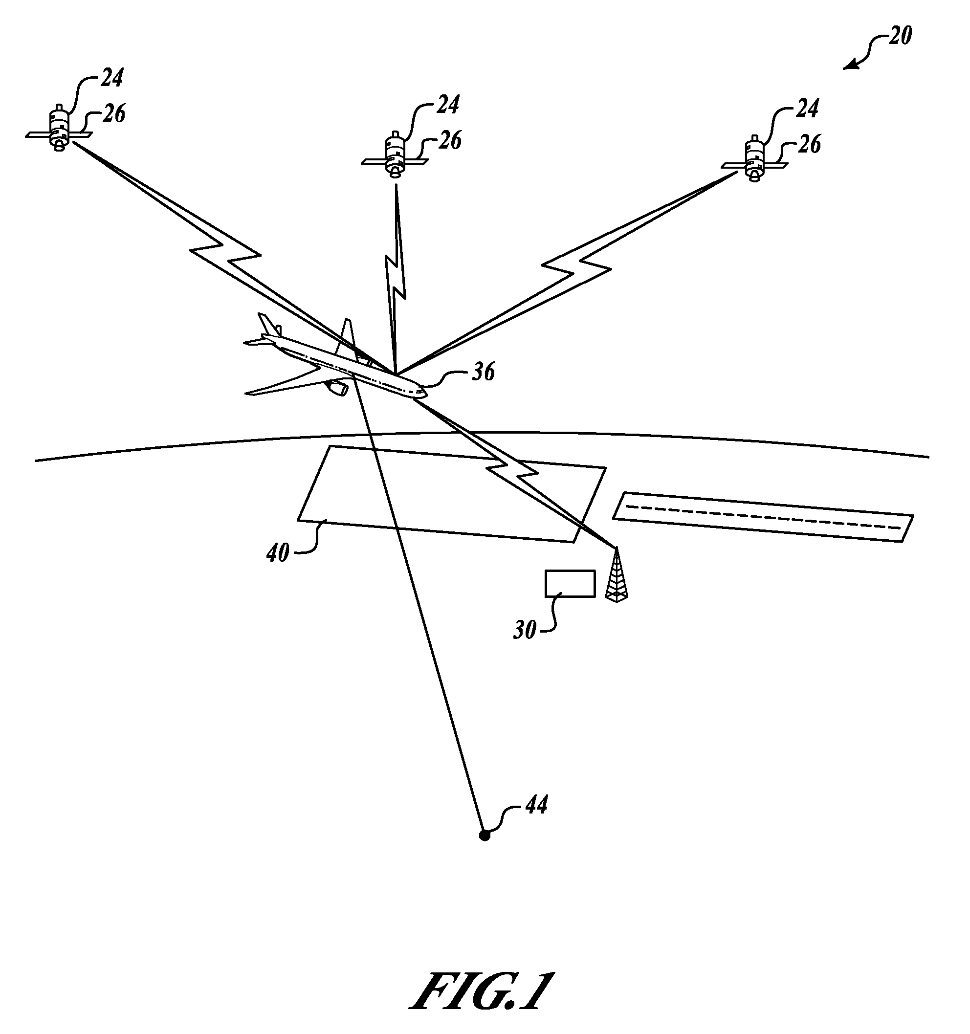 Global navigation satellite system landing systems and methods