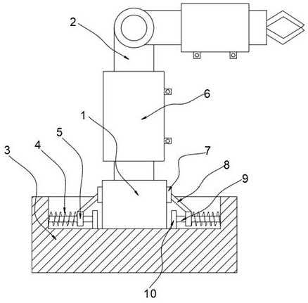 Mechanical arm protection structure based on teleoperation