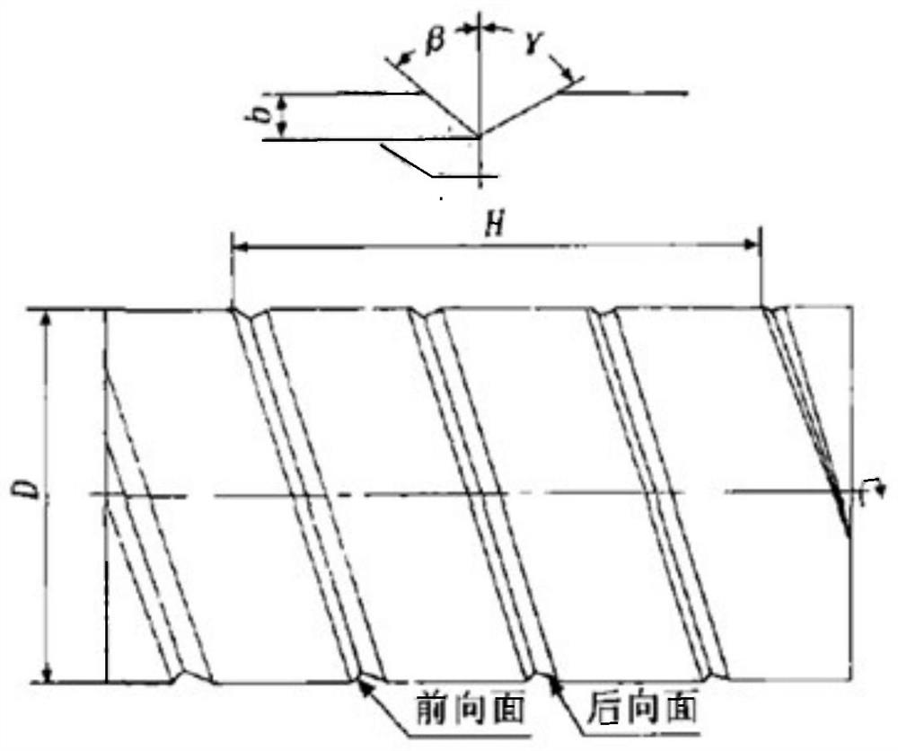 Preparation method of glass ball for vitrification of radioactive waste, product and application thereof