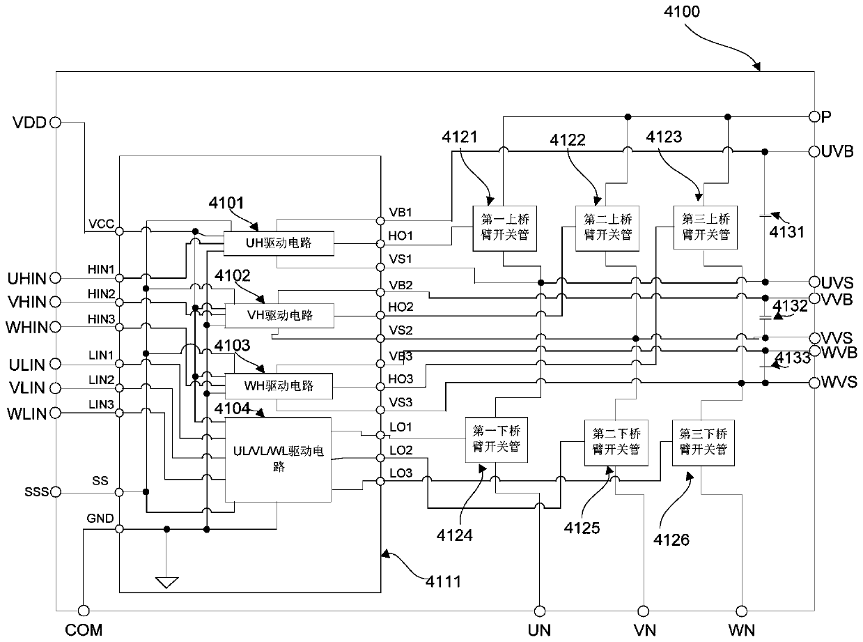 Power Devices and Appliances