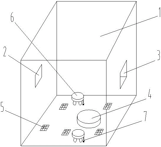 Cleaning room with plurality of sweeping robots for draining sewage