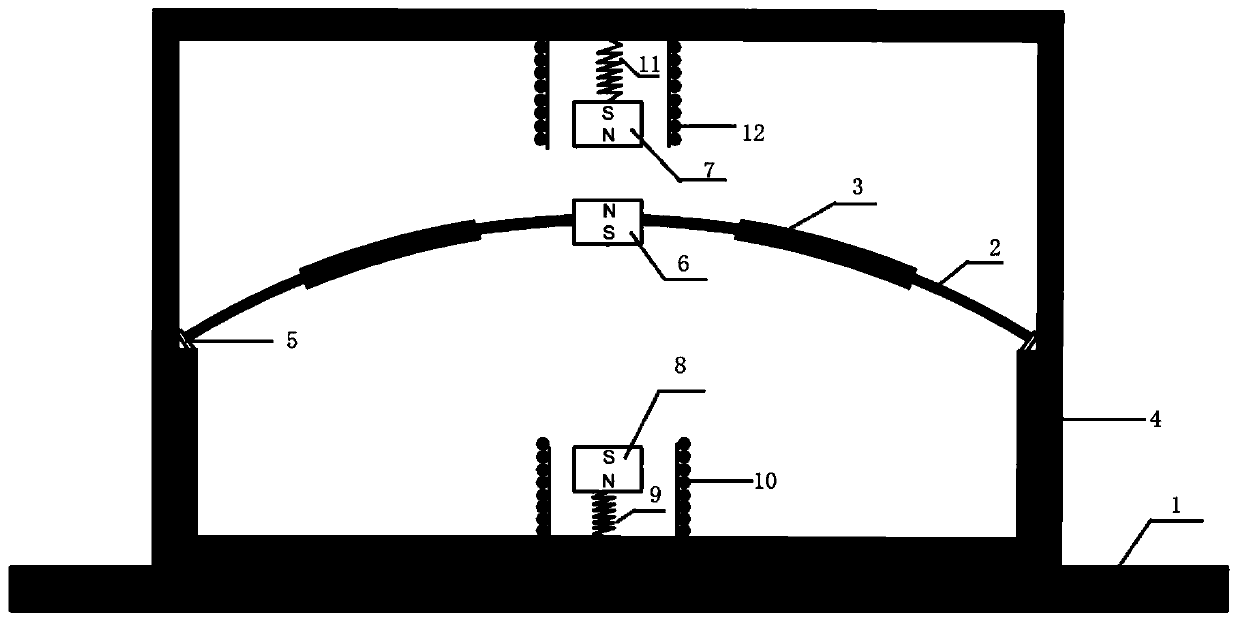 Electromagnetic composite vibration energy collector