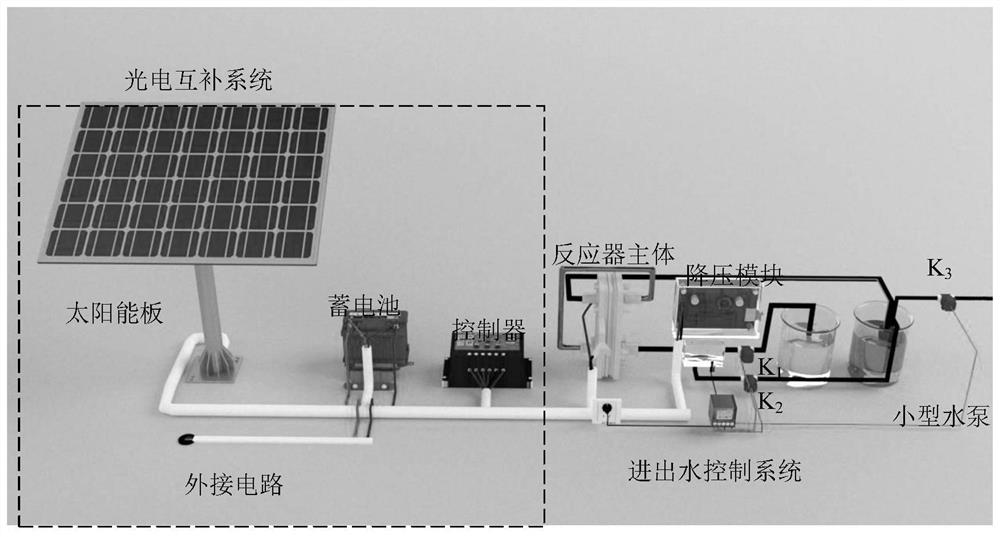 Preparation method and application of three-dimensional Fe-Mo-S catalyst loaded porous carbon electrode