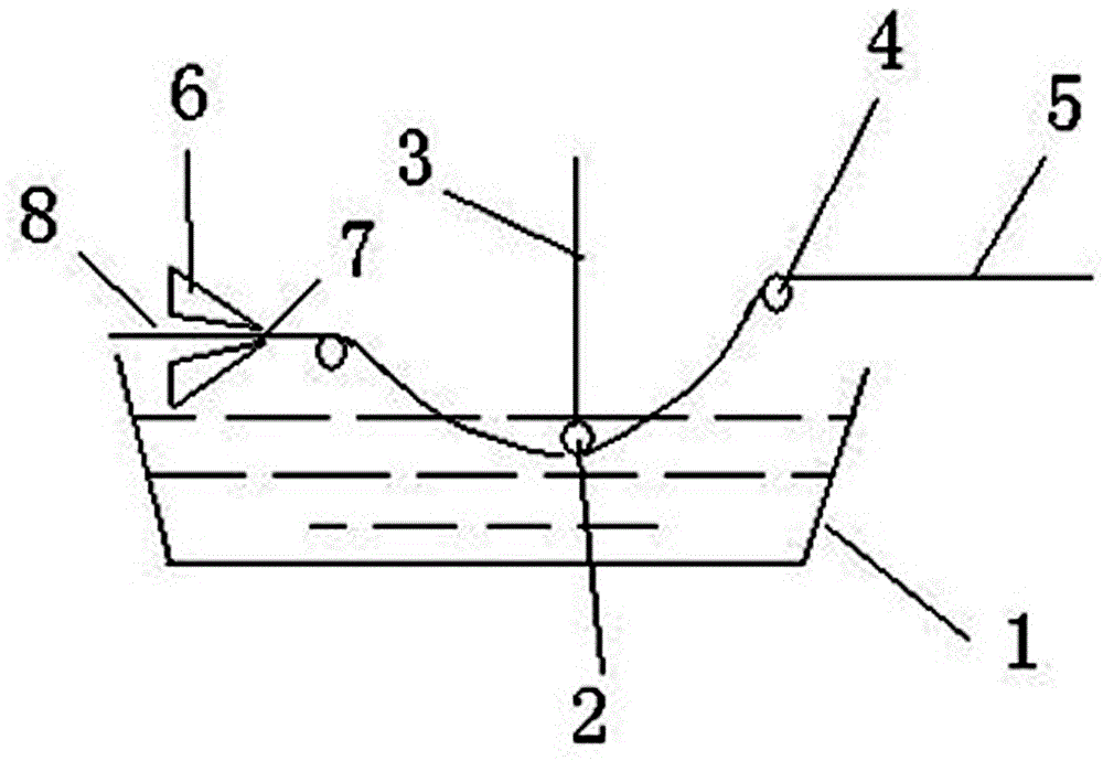 A modified asphalt coil forming thickness control device to prevent tire base from being scraped