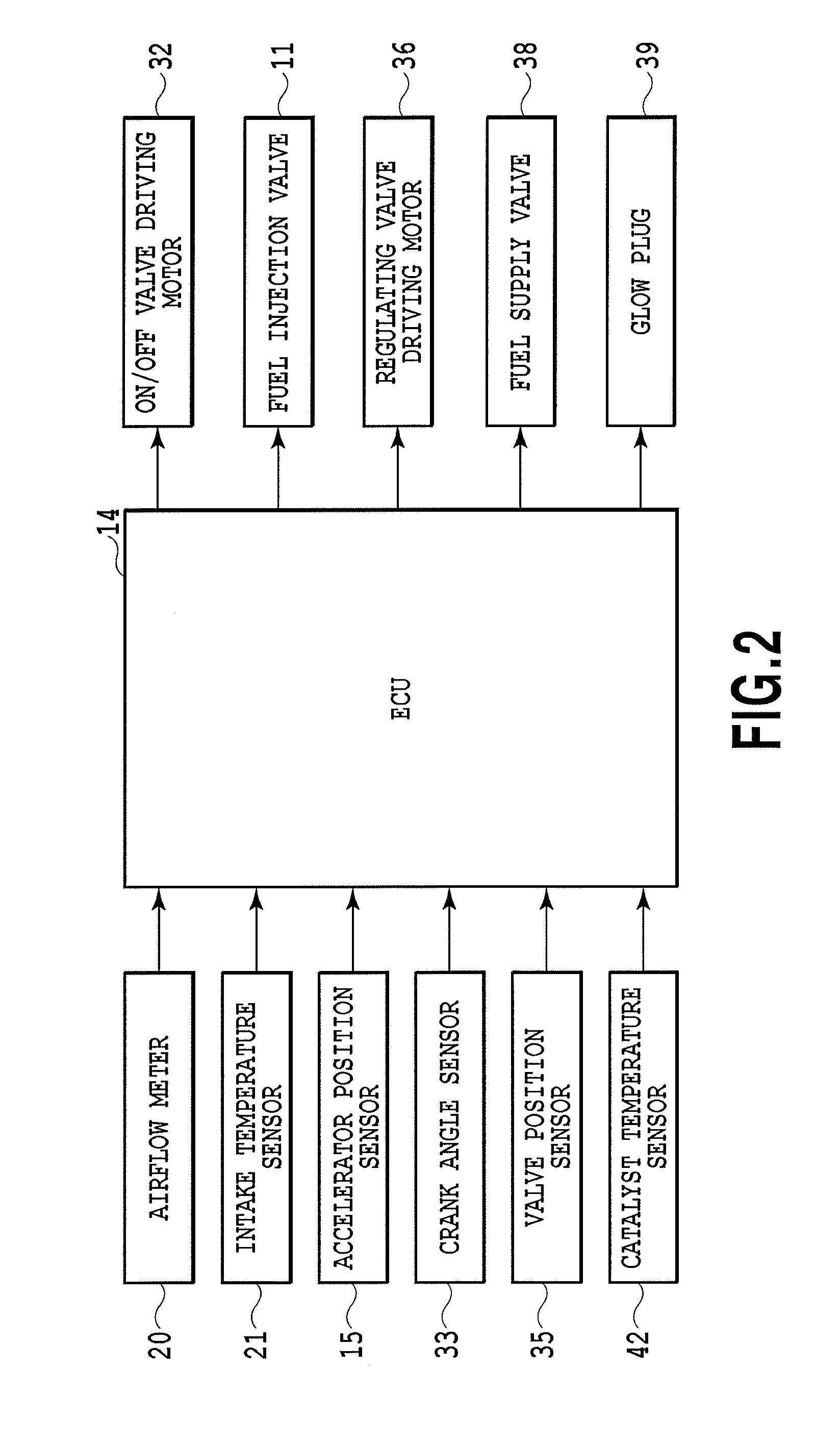 Exhaust heating apparatus for internal combustion engine and control method for the same