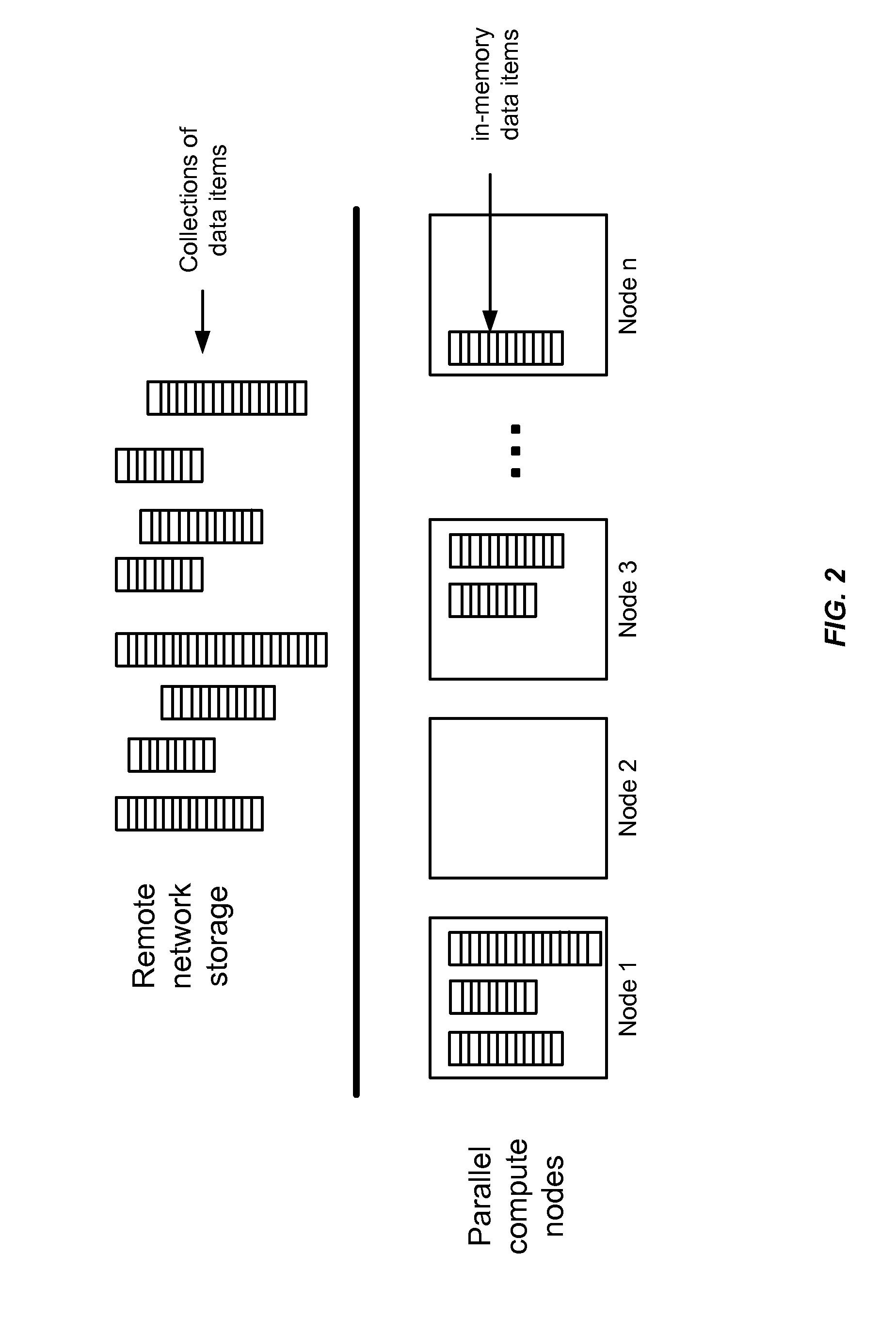 Real-time analytics for large data sets