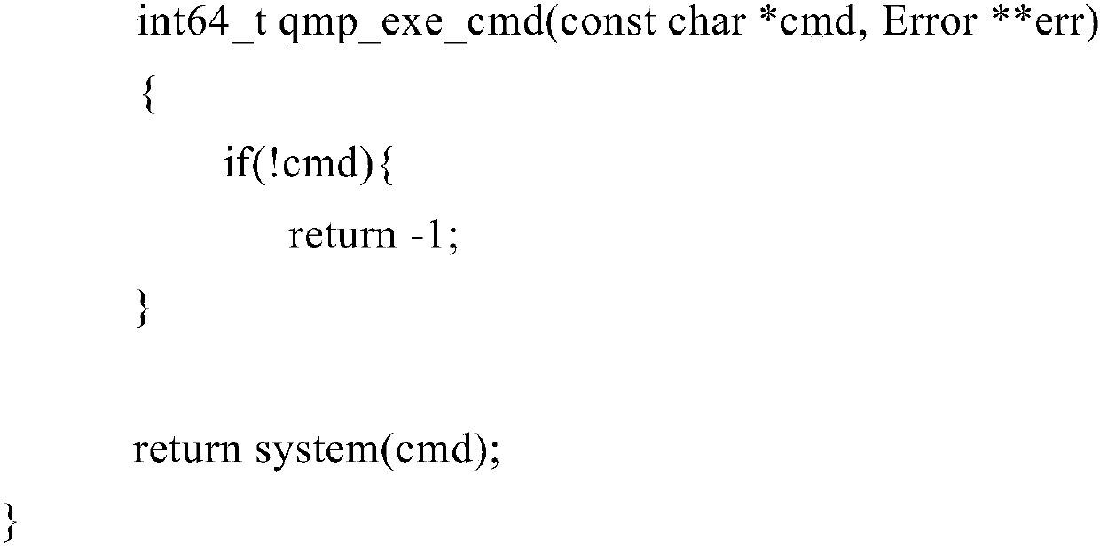 Method for enabling qemu-kvm virtual machine to execute any command, and storage medium