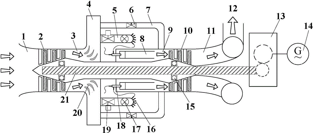 Rotary knocking gas turbine