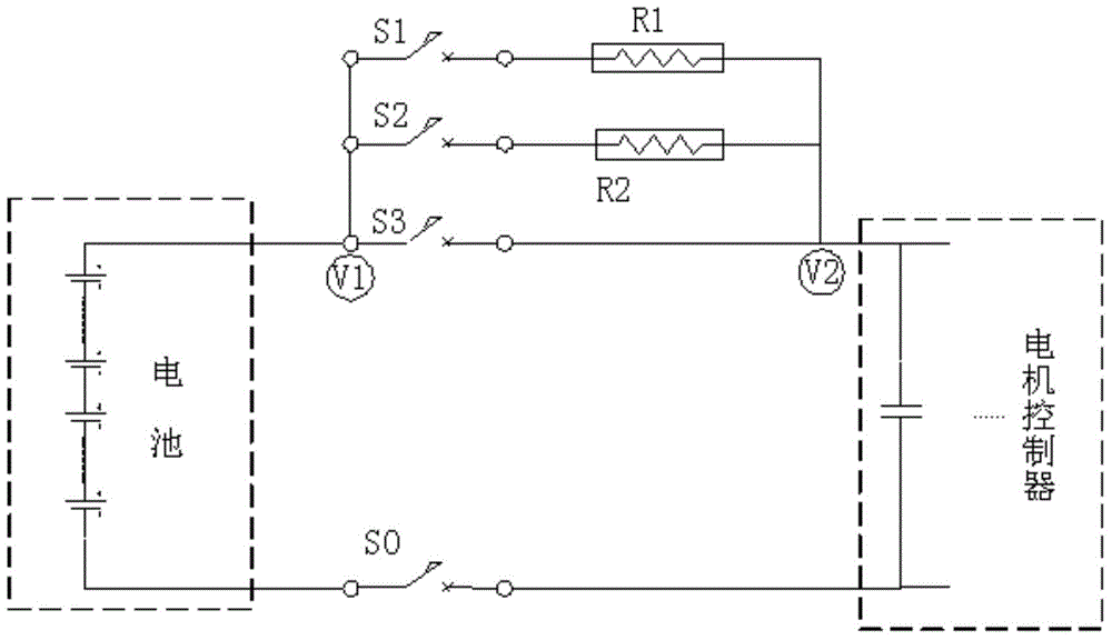 Pre-charging device and method of electric automobile