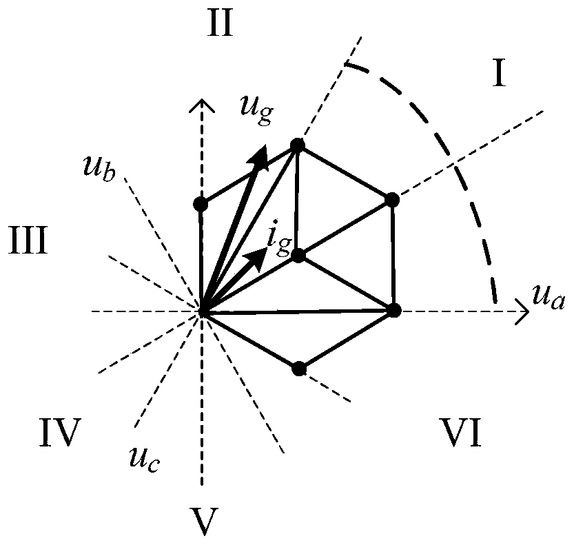 Control method and device for Vienna rectifier