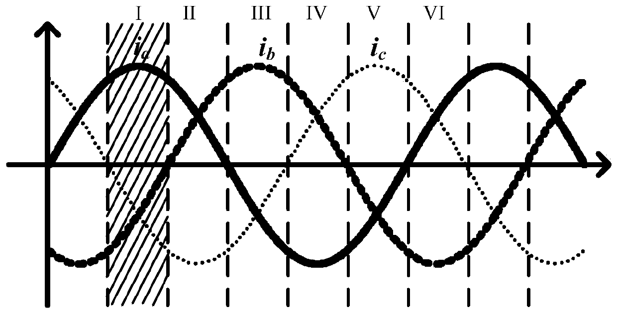 Control method and device for Vienna rectifier