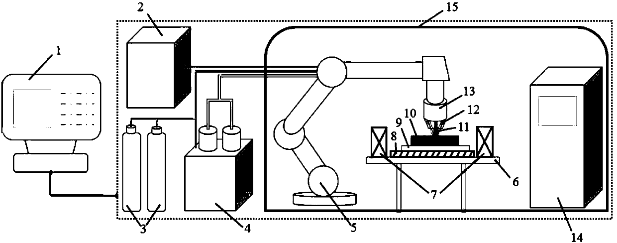 Quick forming method for complex structure of shape memory alloy based on multi-field auxiliary adjusting control