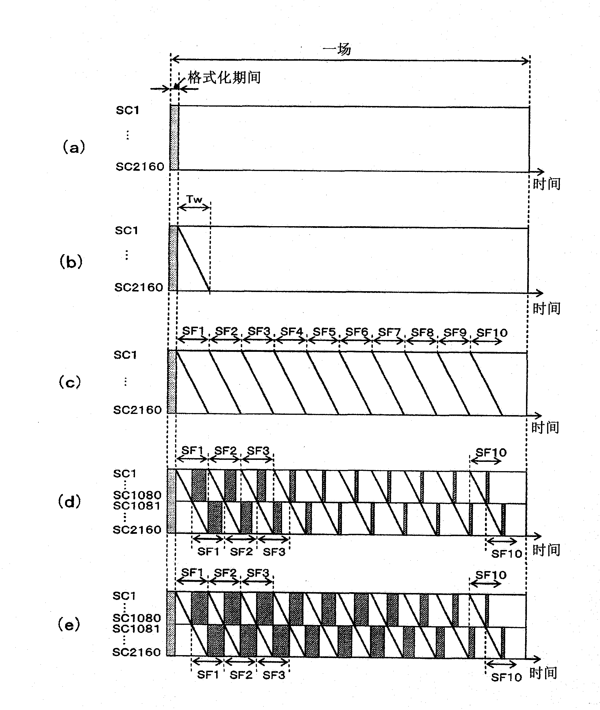 Driving method for plasma display panel, and plasma display device