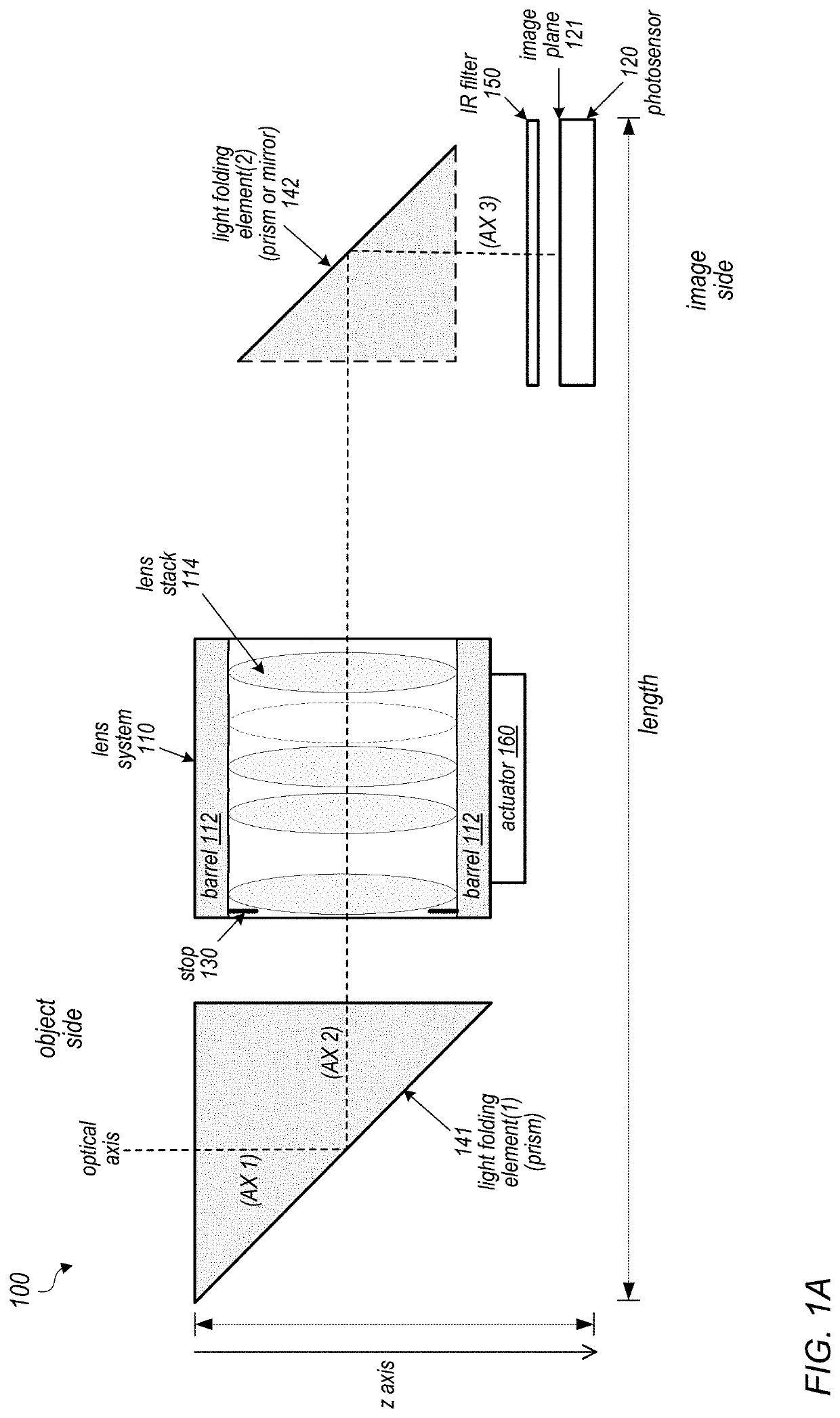 Camera Including Two Light Folding Elements