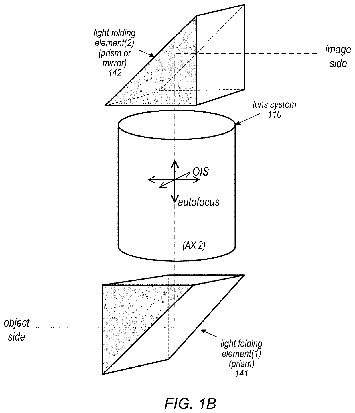 Camera Including Two Light Folding Elements