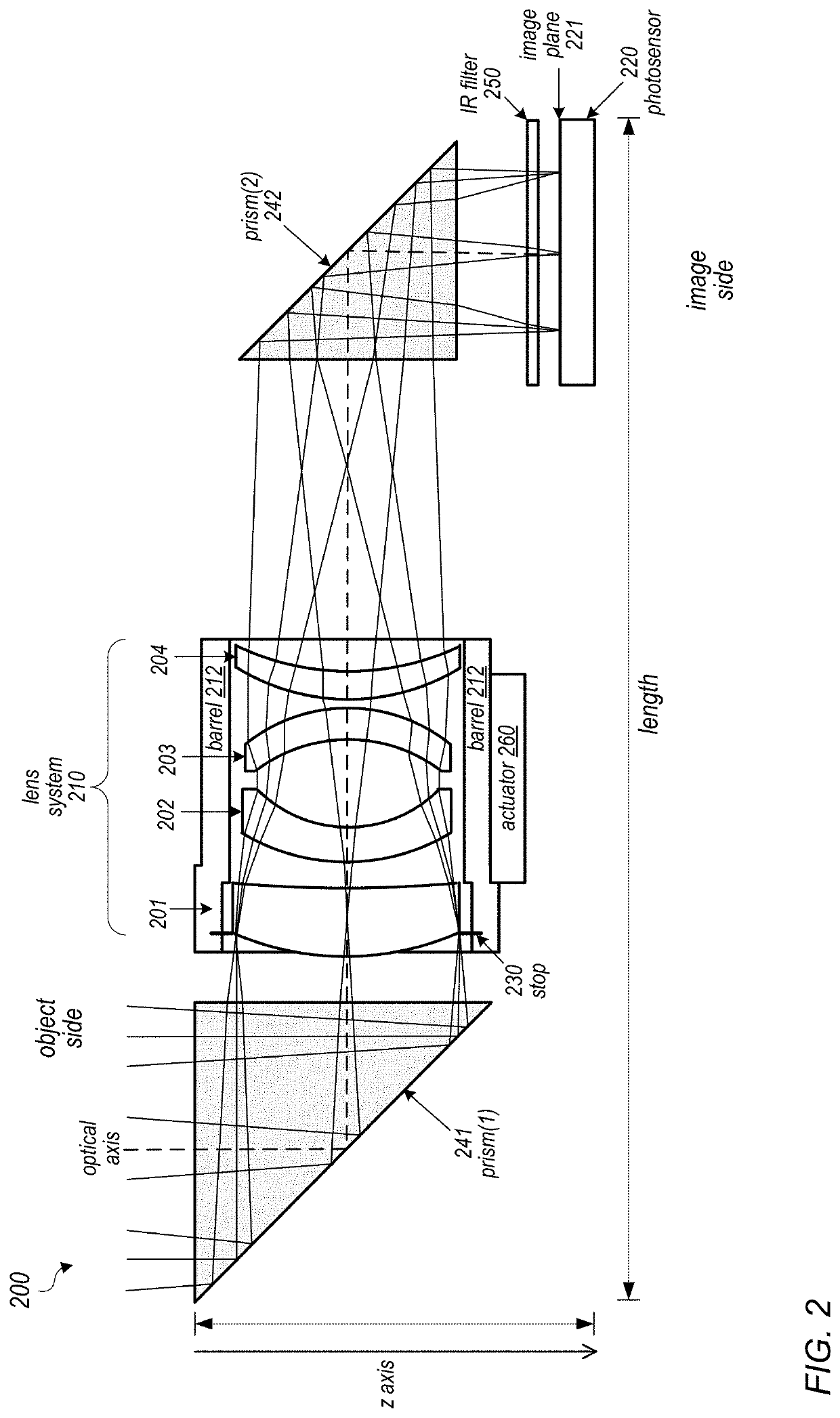 Camera Including Two Light Folding Elements