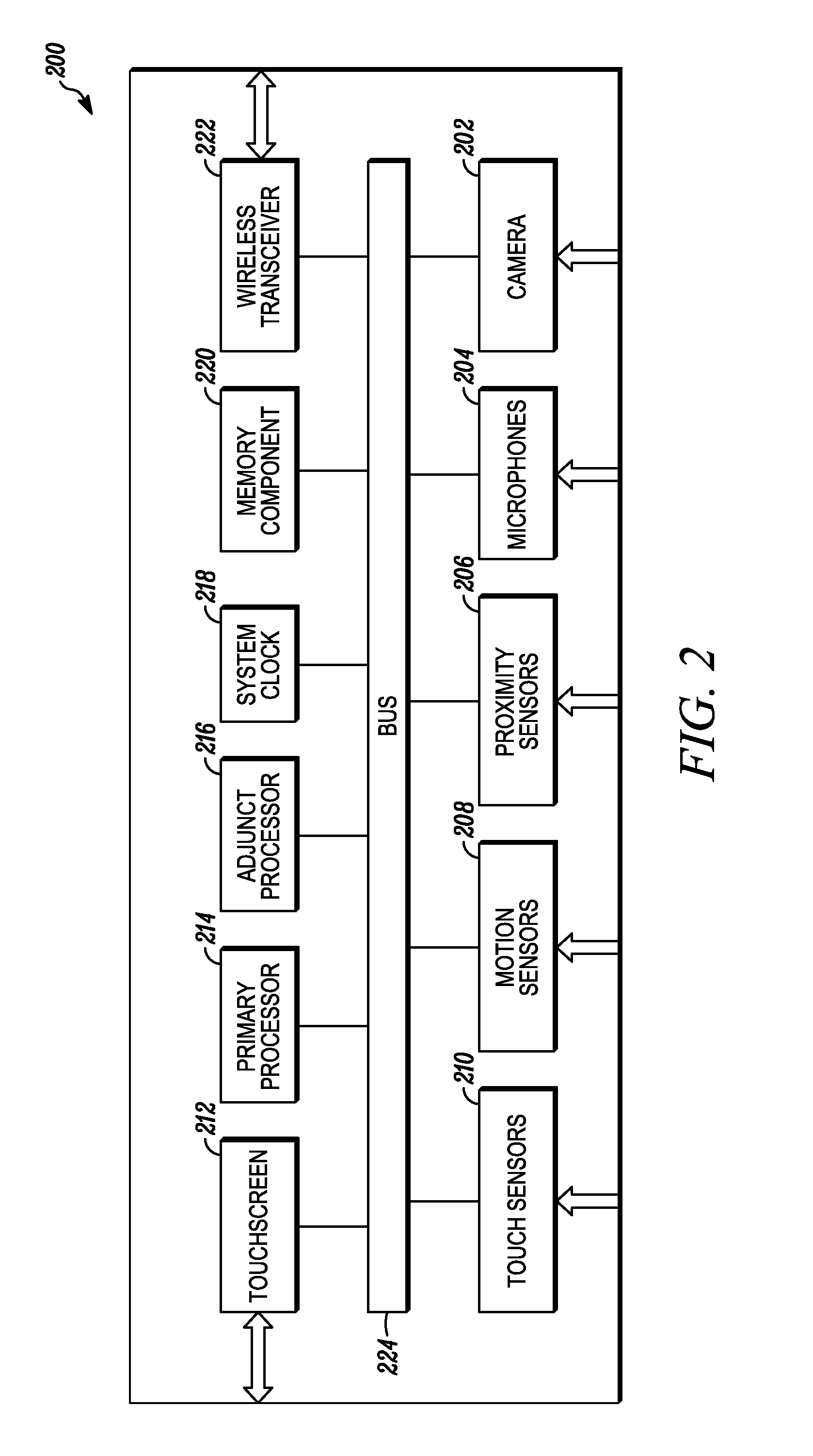 Method and Apparatus for Extending an Authentication Timeout Period