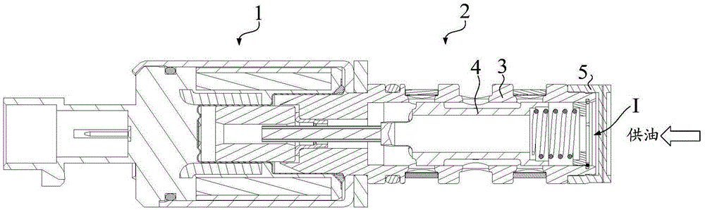 Engine oil control valve for end part oil supply