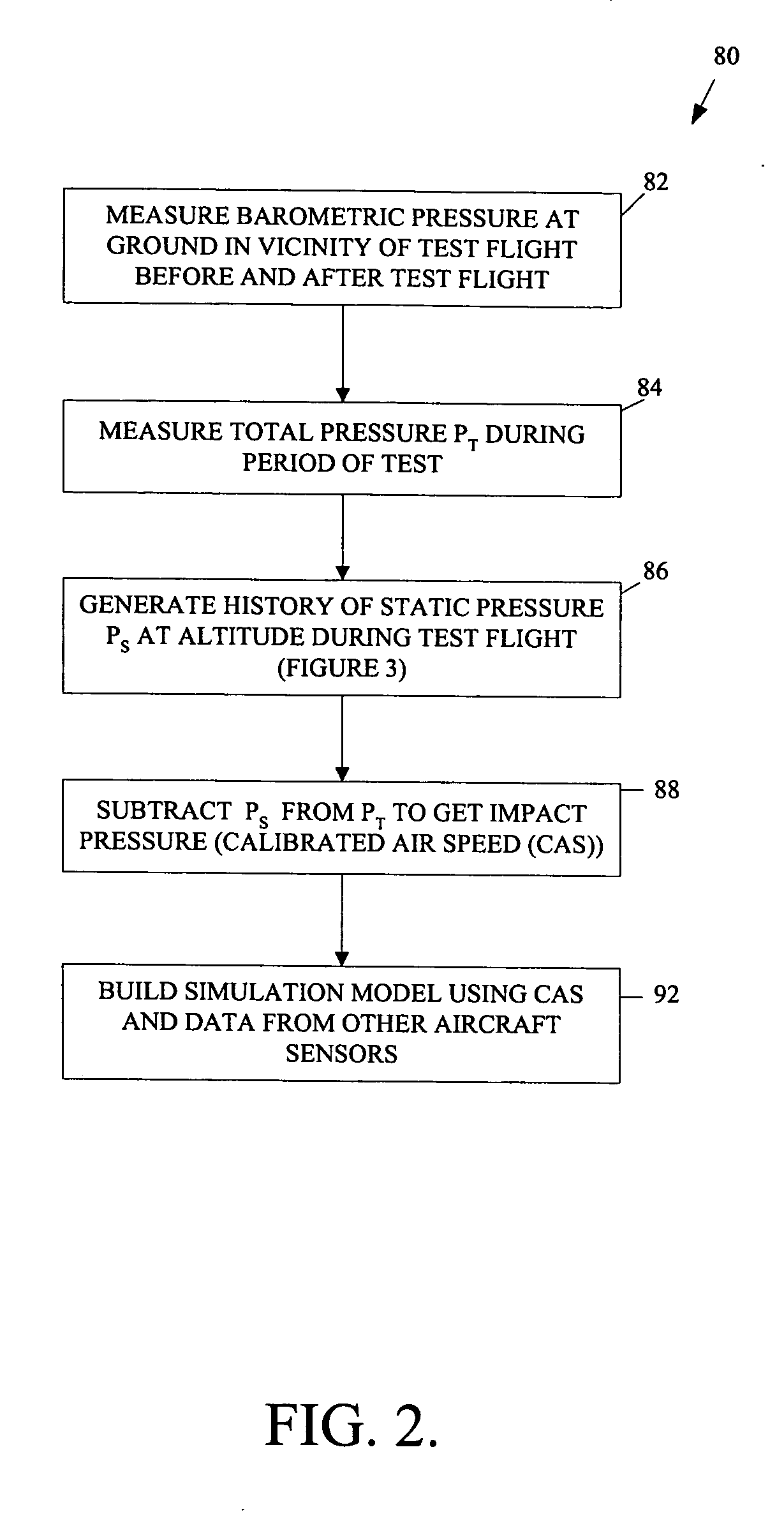 System and method for determining aircraft tapeline altitude