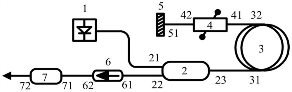 SOA-based ultralow-noise broadband light source for fiber-optic gyroscope