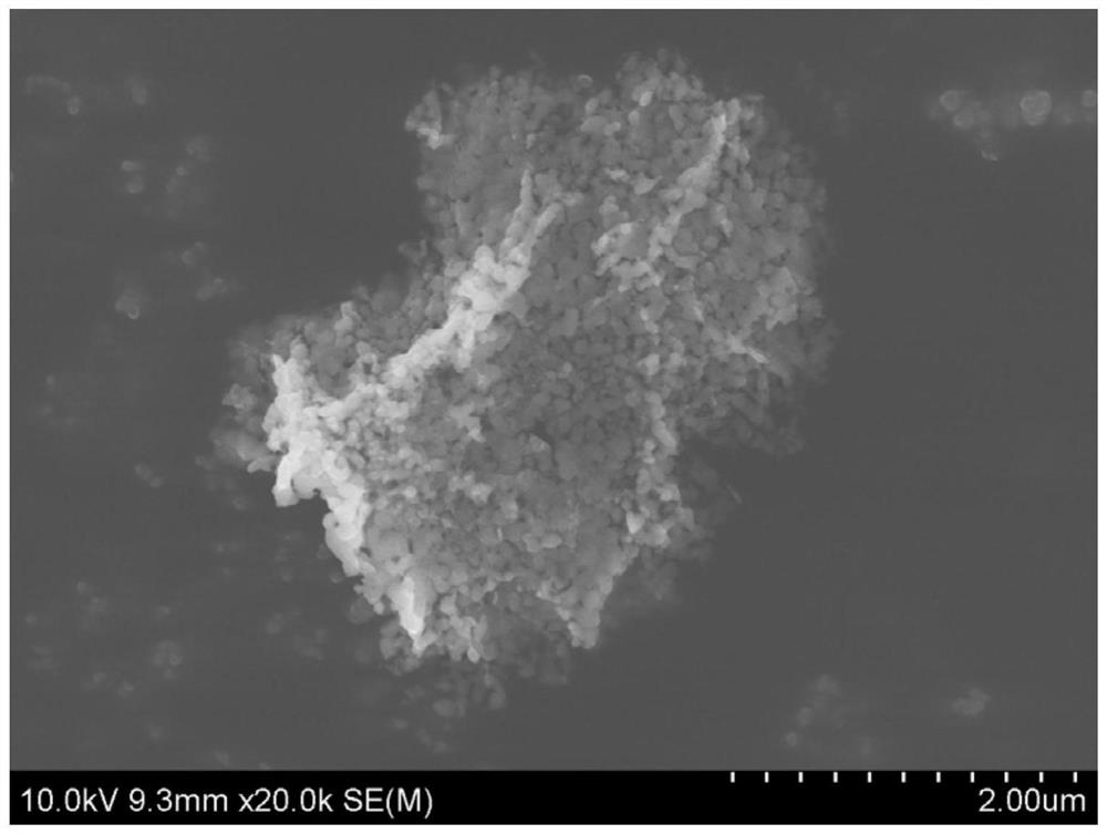 Preparation method of single-layer MXene nanosheet/ZIF-67 composite material