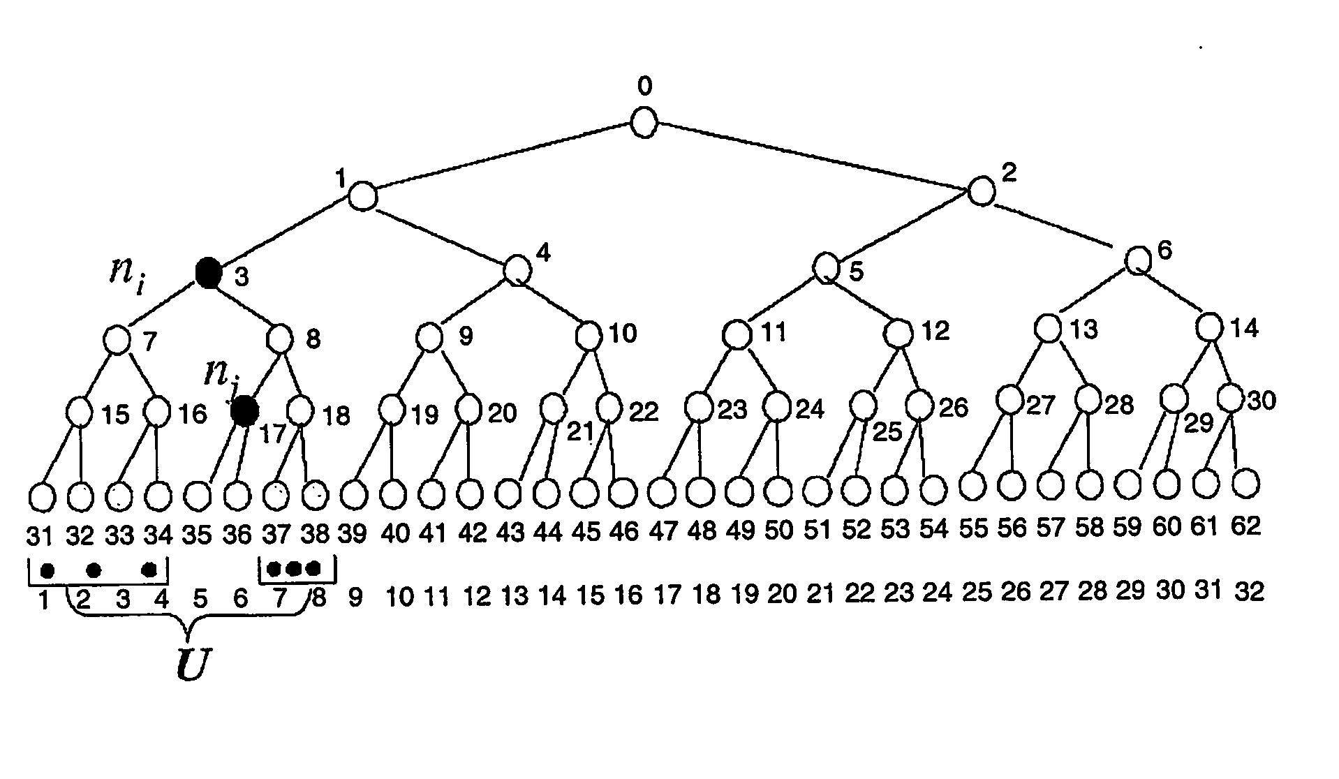 Broadcast encryption using rsa