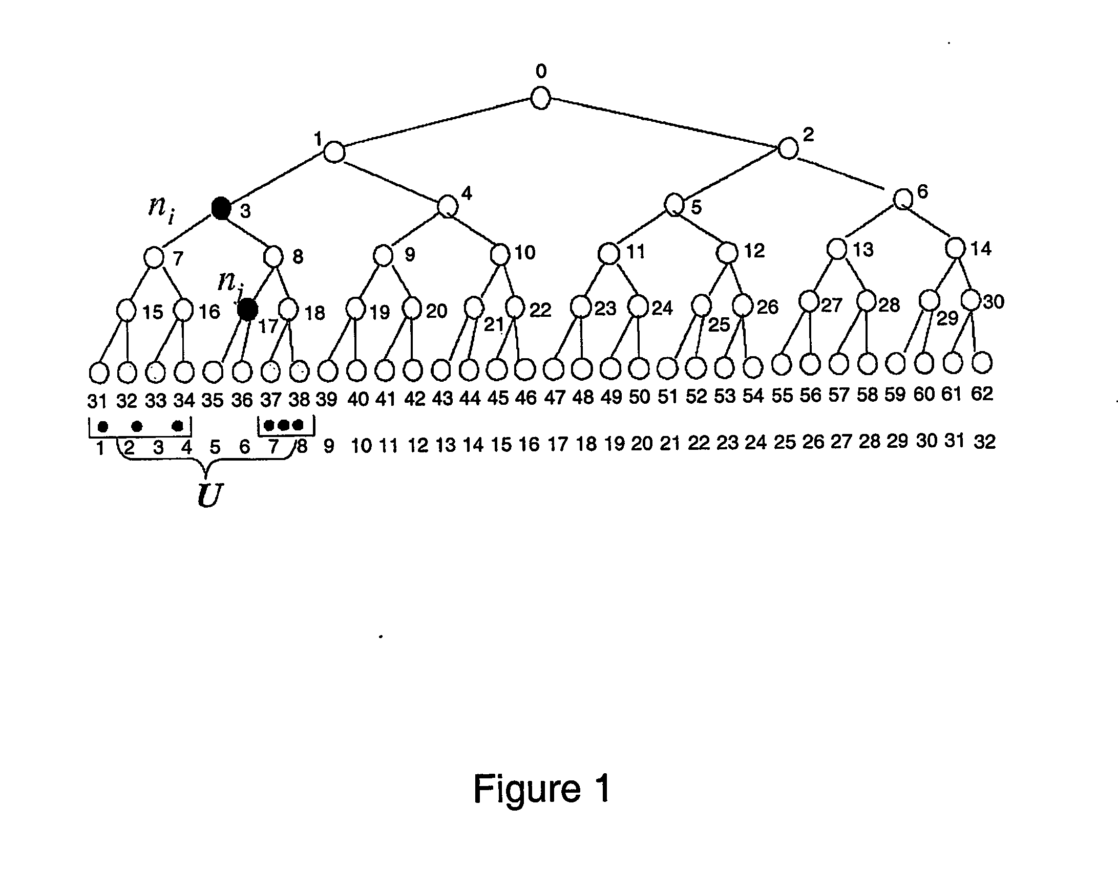 Broadcast encryption using rsa