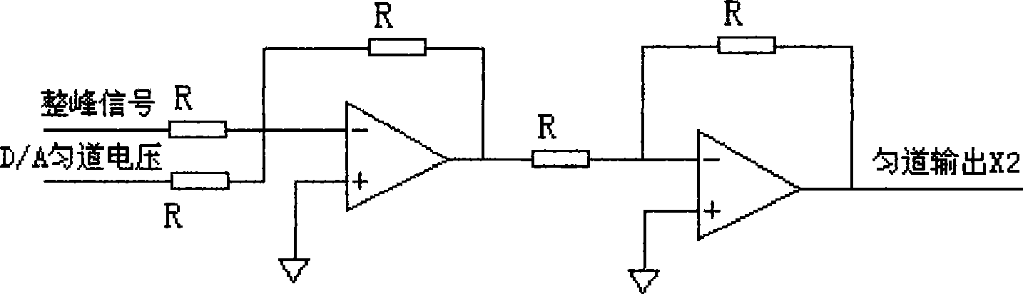 Portable high-speed multi-channel energy spectrometer