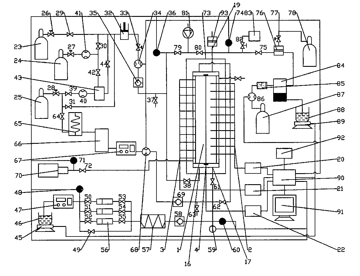 Method and device for simulating experiment of permafrost region natural gas hydrate mining through replacement of CO2/N2