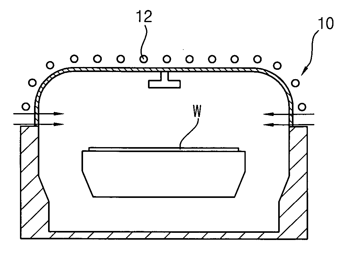 Method of forming a thin layer and method of manufacturing a non-volatile semiconductor device using the same